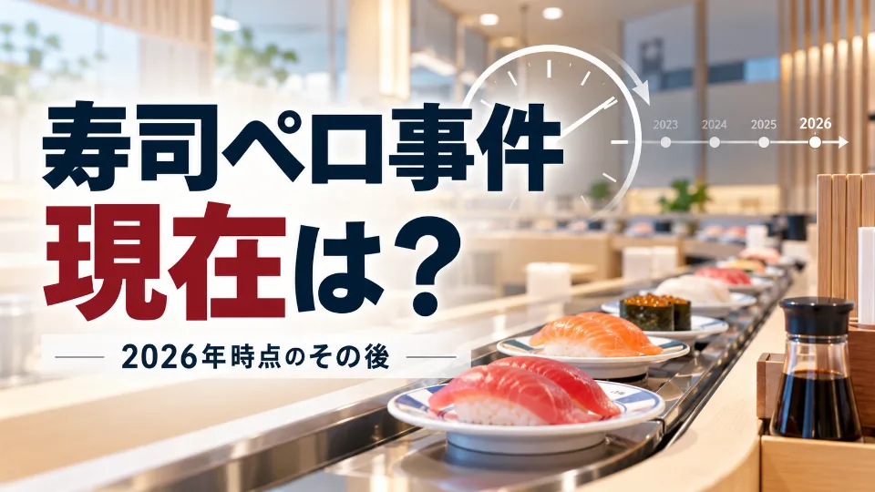 回転寿司店と時計をモチーフに寿司ペロ事件のその後を表したイメージ