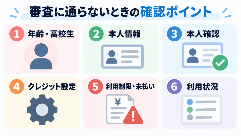 メルカリ定額払いの審査前に確認する年齢・本人確認・未払いなど6項目