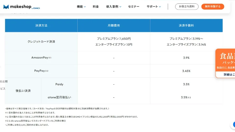 makeshopペイメントのクレジットカードや各決済方法の手数料表