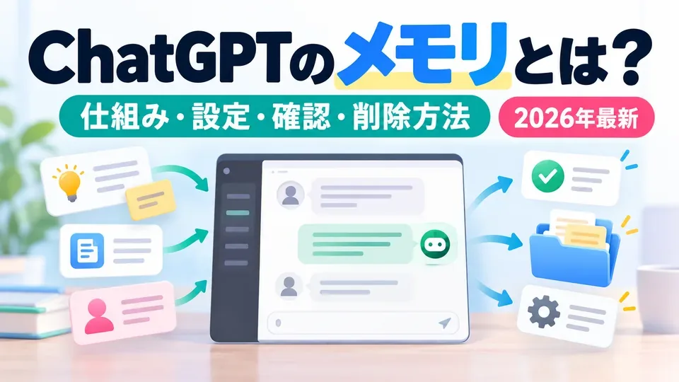 ChatGPTのメモリ機能と設定・確認・削除を表したイメージ
